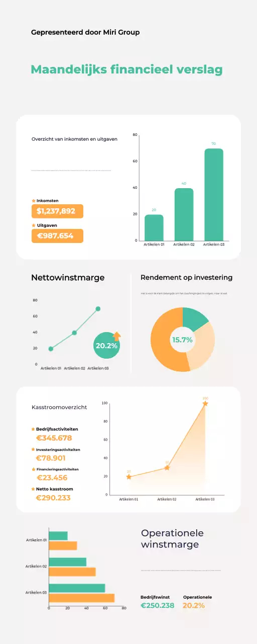 Tosca modern financieel verslag document