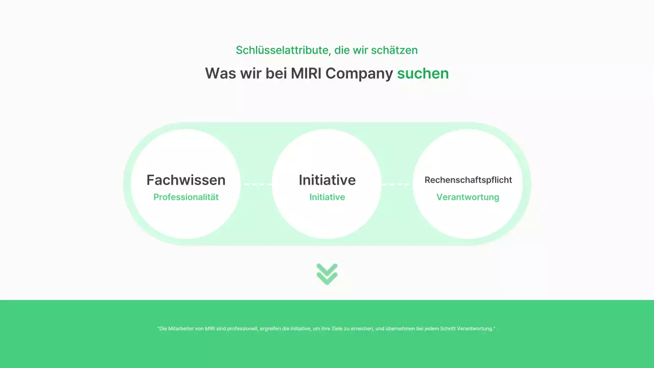 Zusammenfassung Ein Leitfaden zur Ausbildung für den modernen Arbeitsplatz