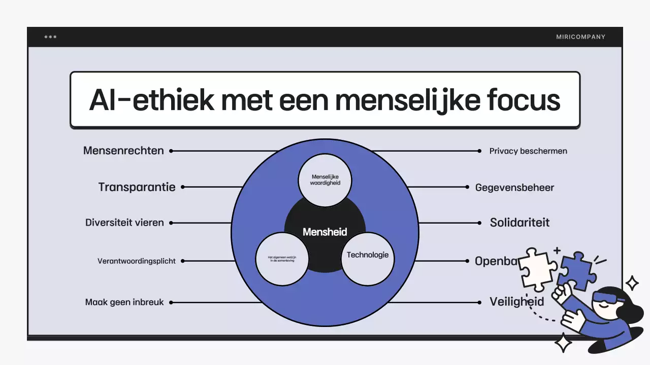 Eenvoudige AI-alfabetiseringstraining in blauw en zwart