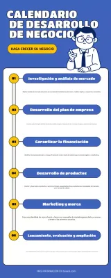 guía azul de la empresa moderna