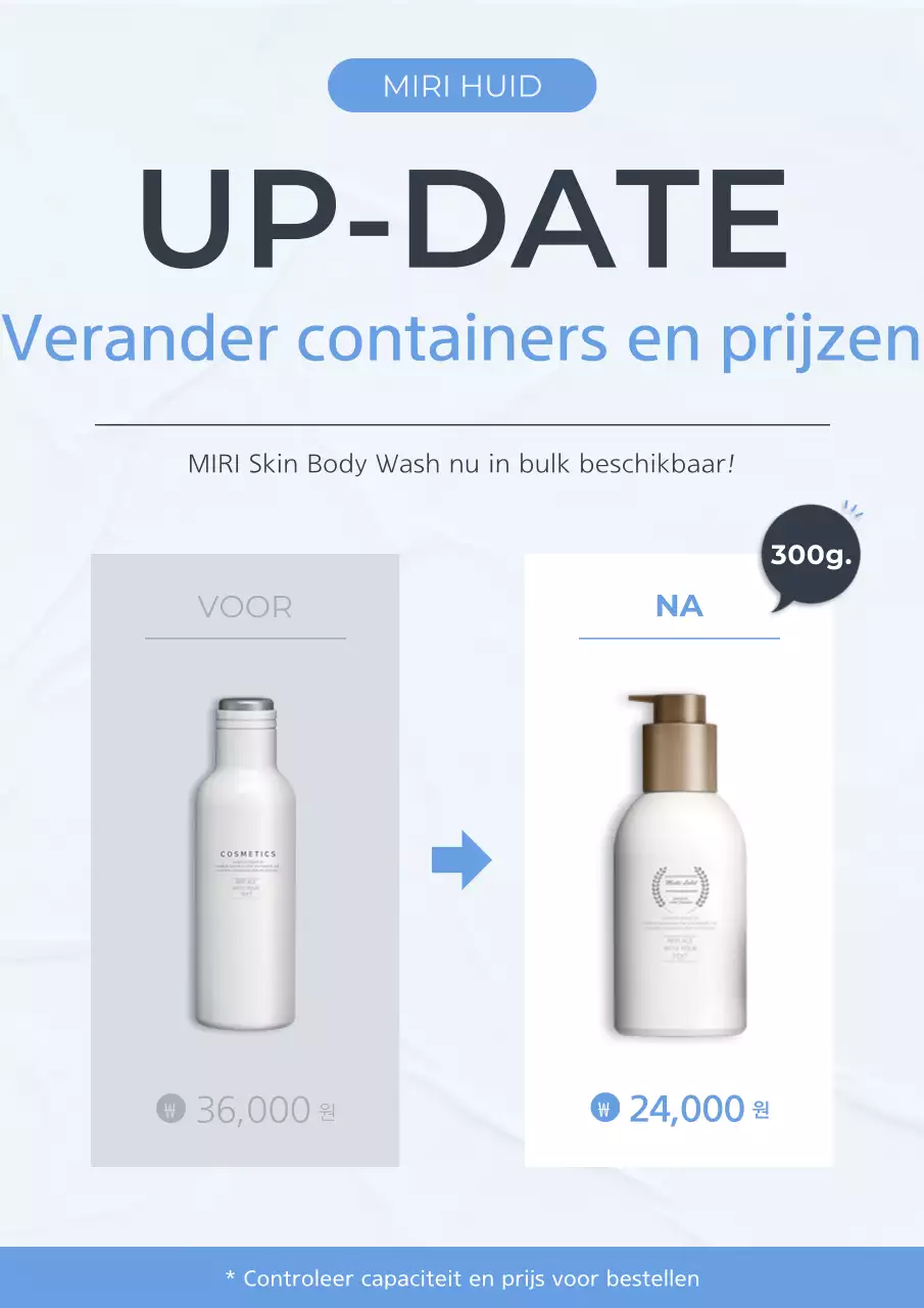Lichtblauw en wit modern cosmeticablad