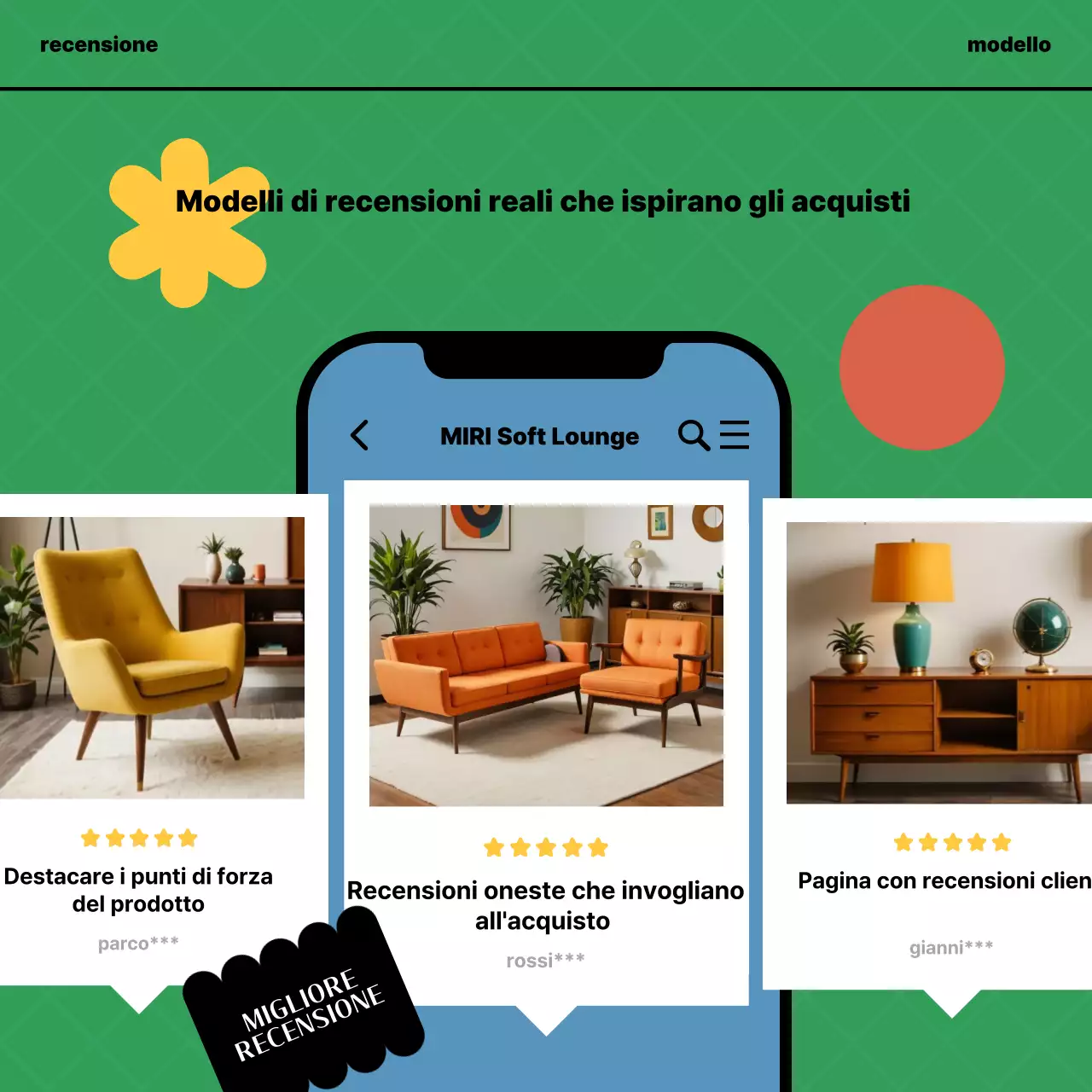 Recensione di mobili vintage astratti