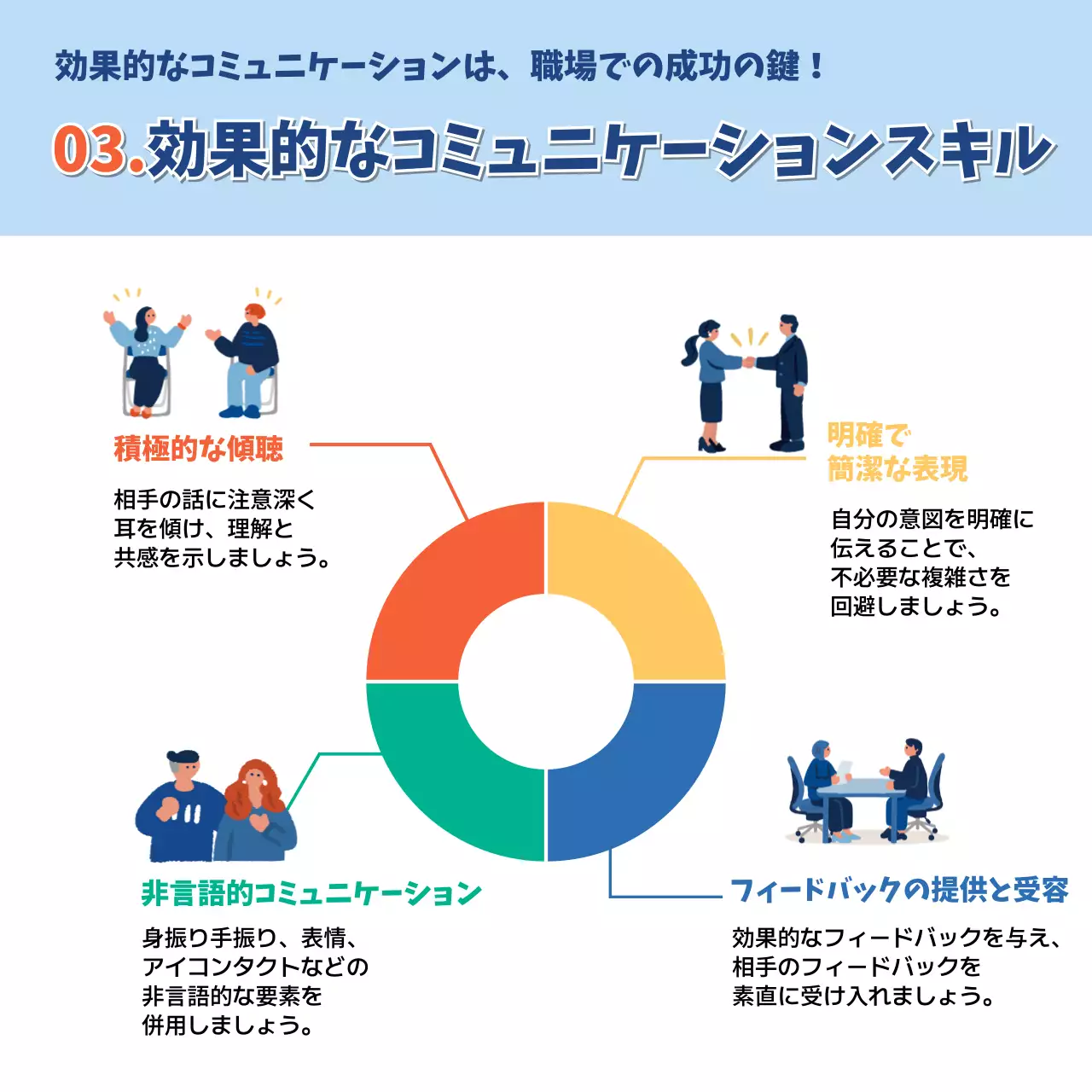 カラフル シンプル ビジネス 資料 Instagram カルーセル