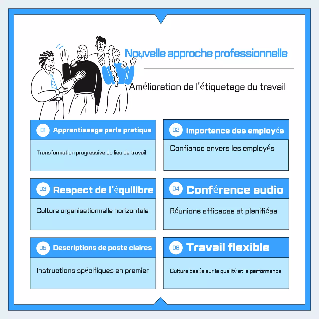 Guide de la culture du lieu de travail moderne bleu