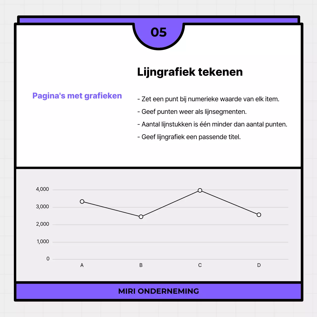 Mauve Eenvoudige Ontwerpgids