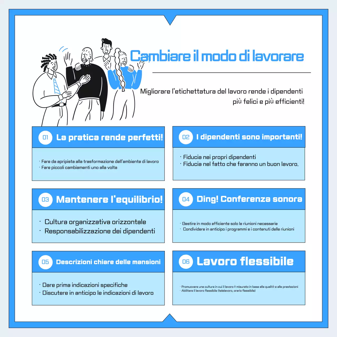 Guida blu alla cultura del luogo di lavoro moderno