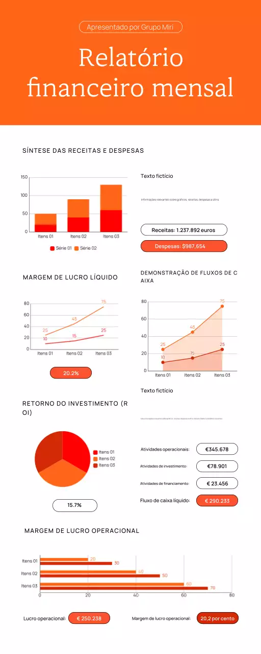 RELATÓRIO FINANCEIRO MENSAL DA EMPRESA ANÁLISE DE GRÁFICOS INFOGRÁFICOS
