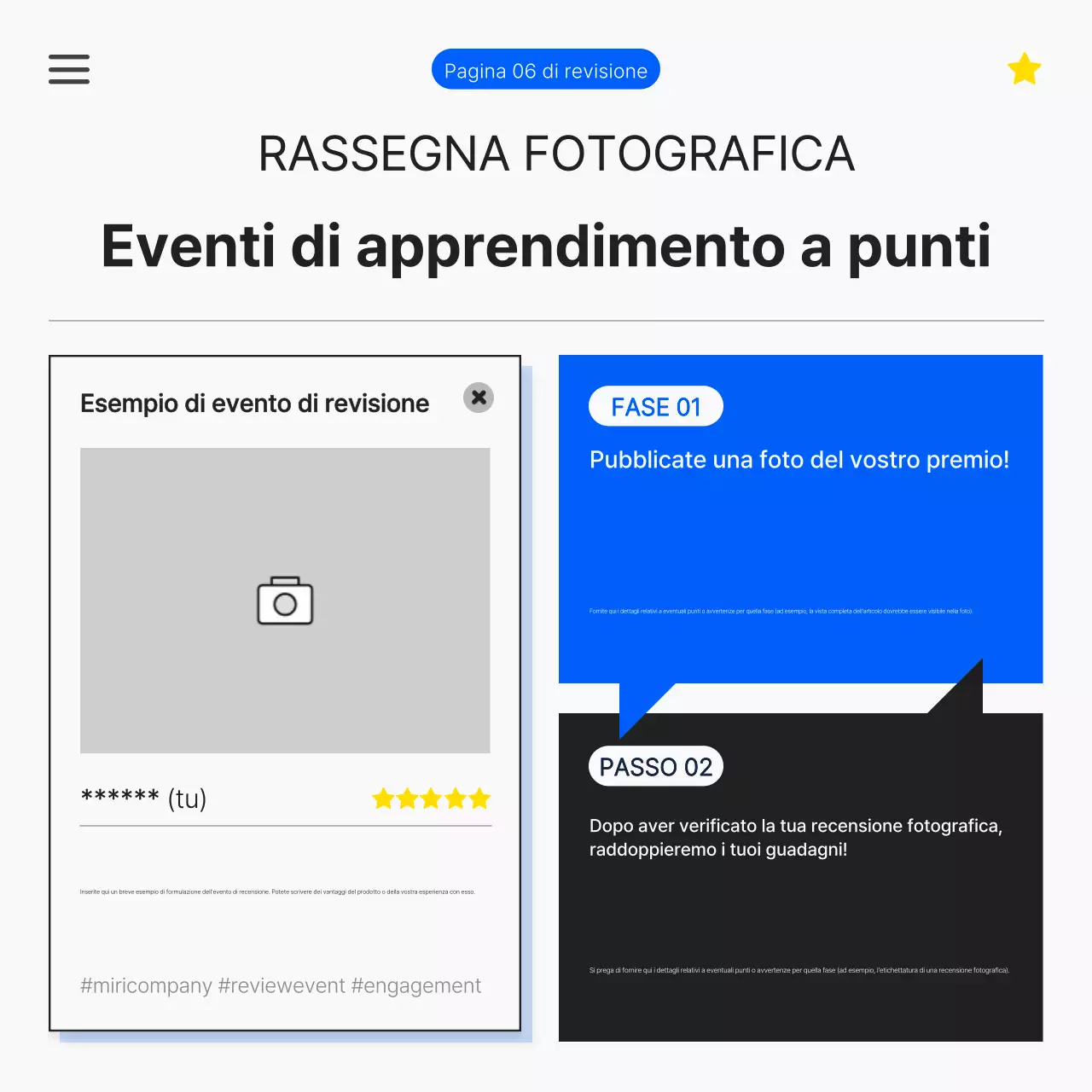 Annunci di recensioni di Black Modern
