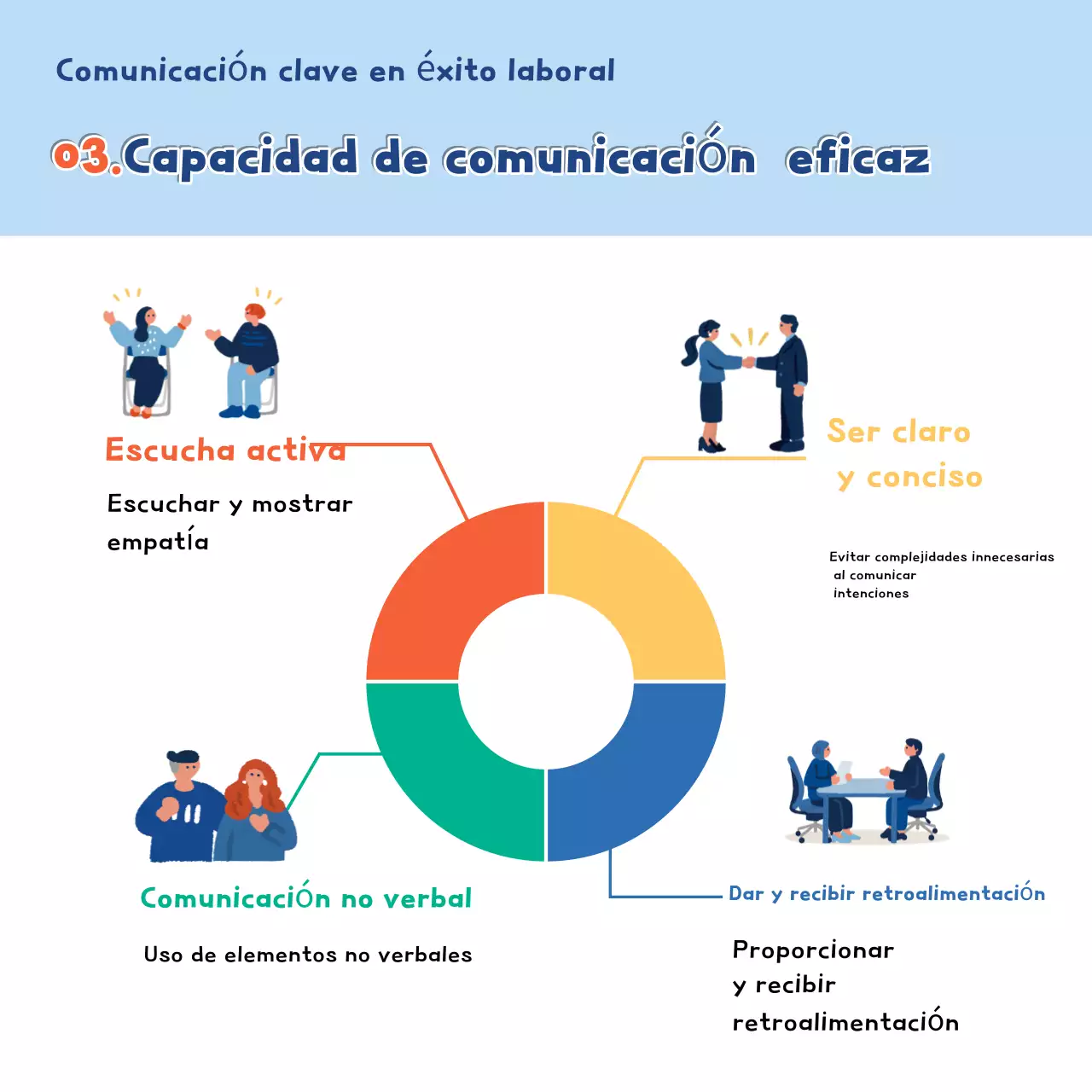 Un lugar de trabajo moderno en azul claro comunica crecimiento