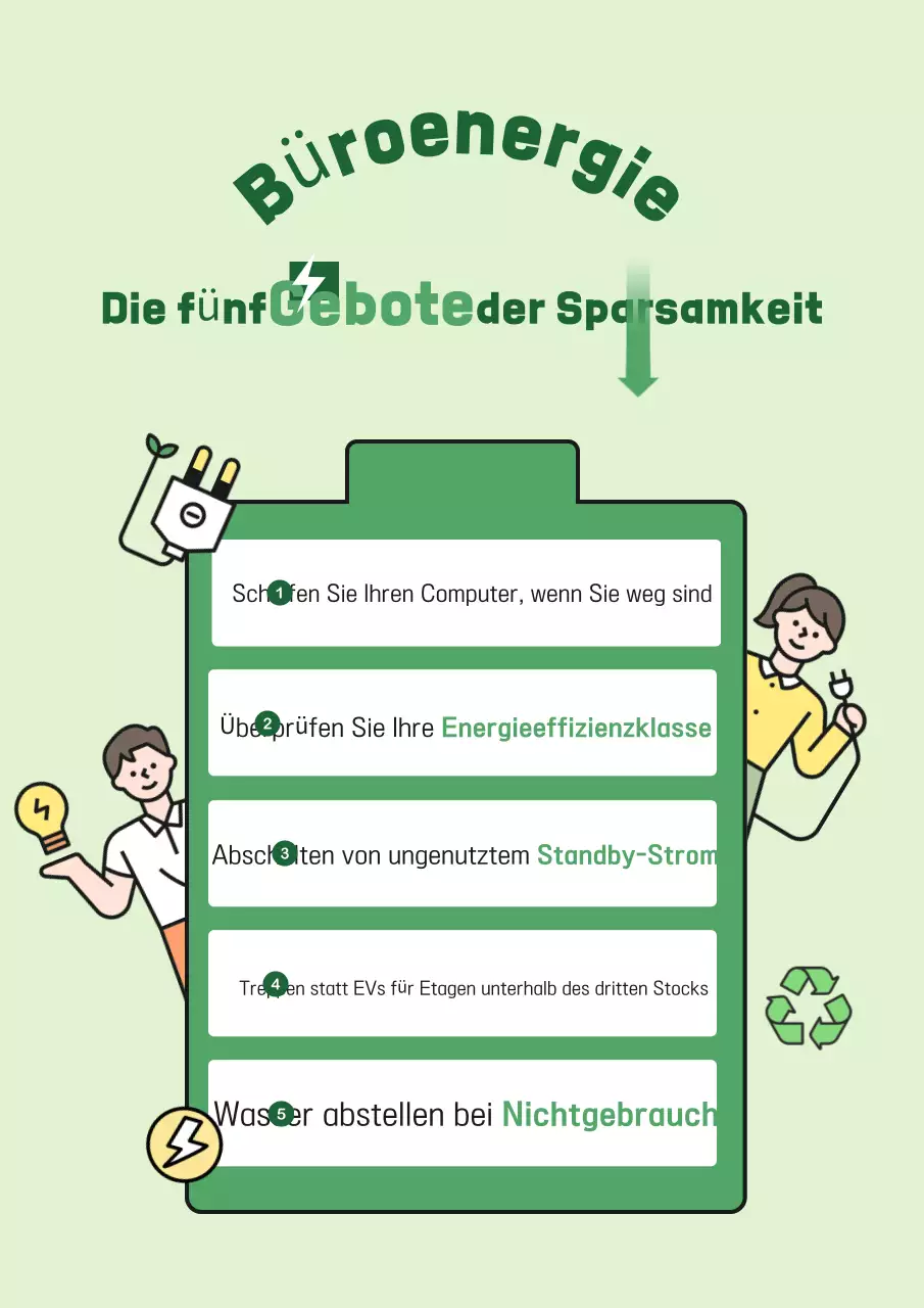 Mint Simple Umweltkampagne