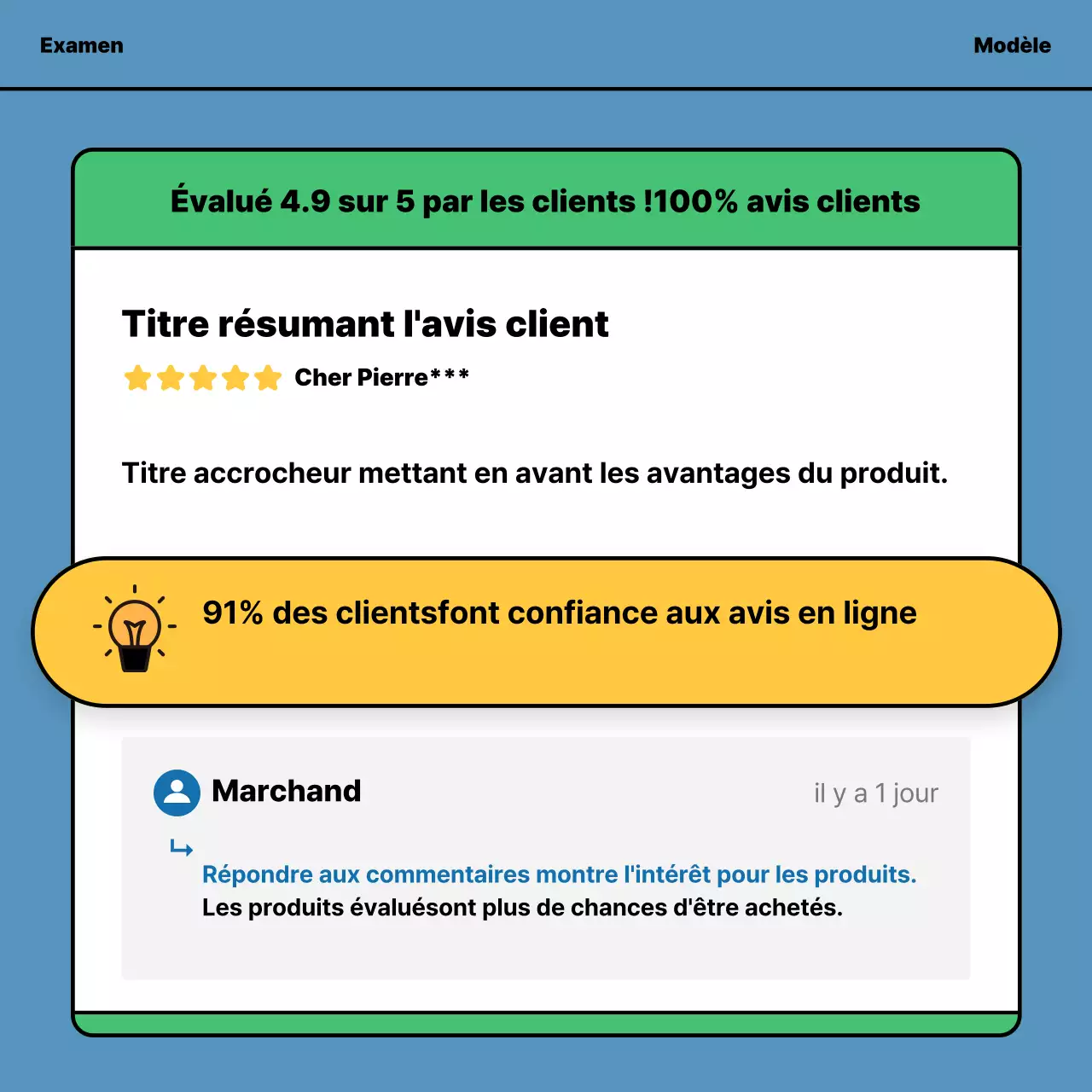 Abstract Vintage Furniture Review