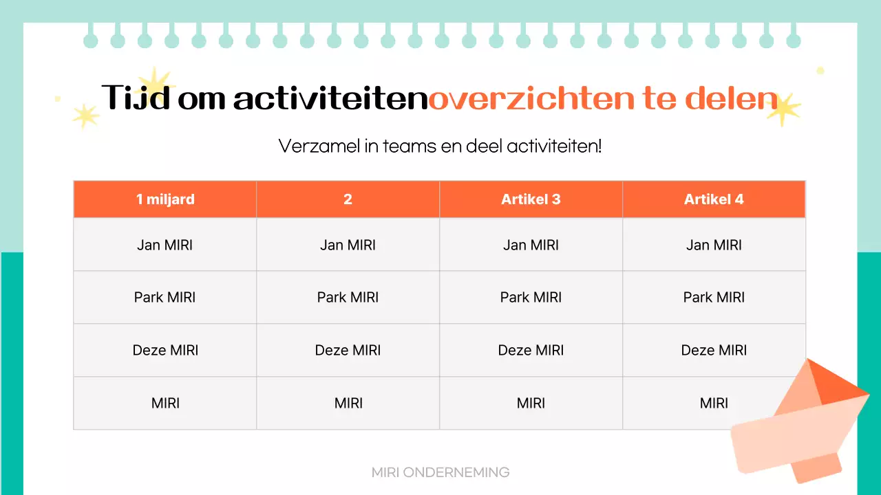 Oranje supporters verslag