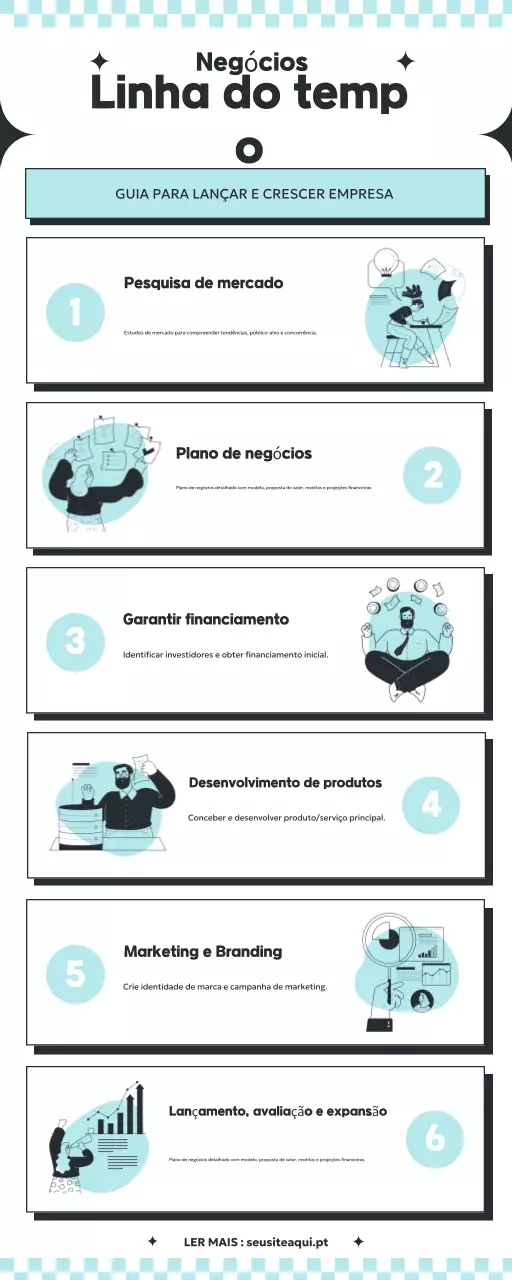 guia comercial moderno azul e preto infográfico