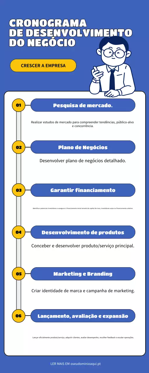 guia de negócios moderno azul