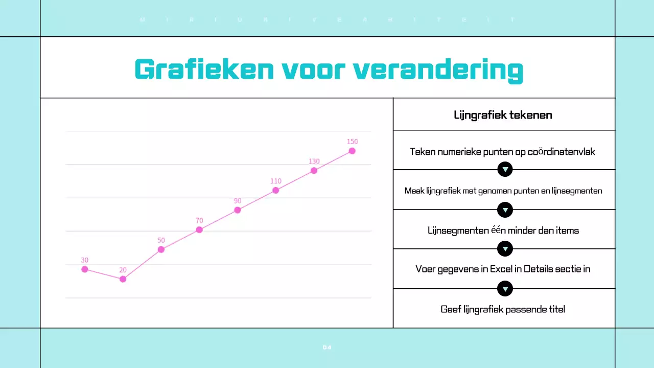 Strakke, eenvoudig te bewerken presentaties in wit en lichtblauw