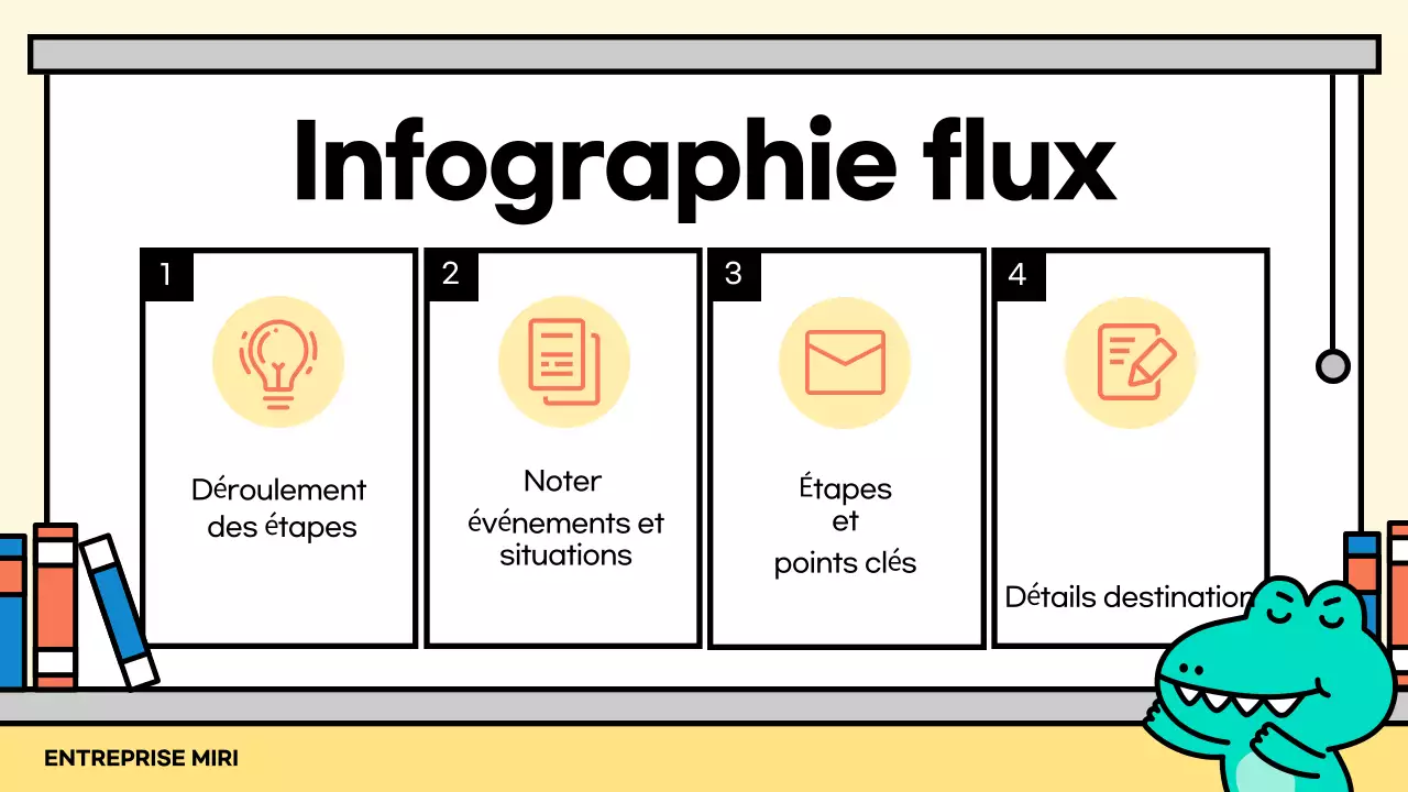 La présentation simple de la Monnaie expliquée