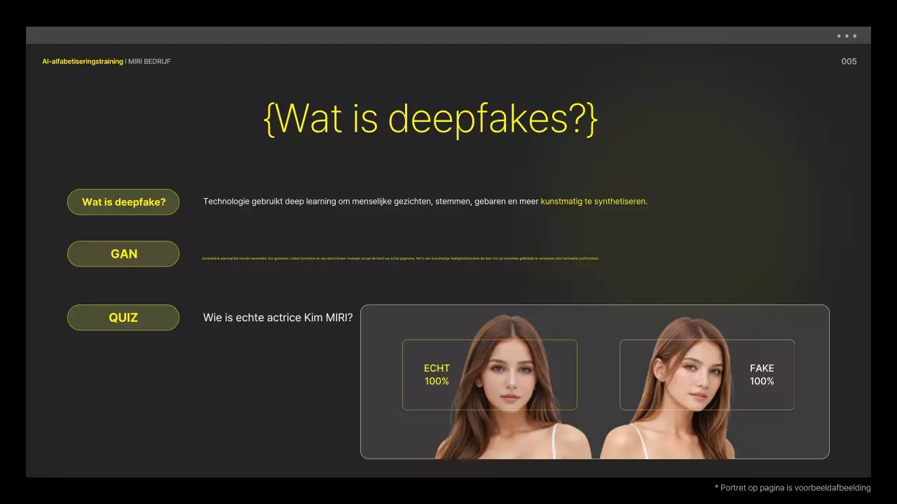 Geel en zwart, cyberachtig AI-alfabetiseringsmateriaal