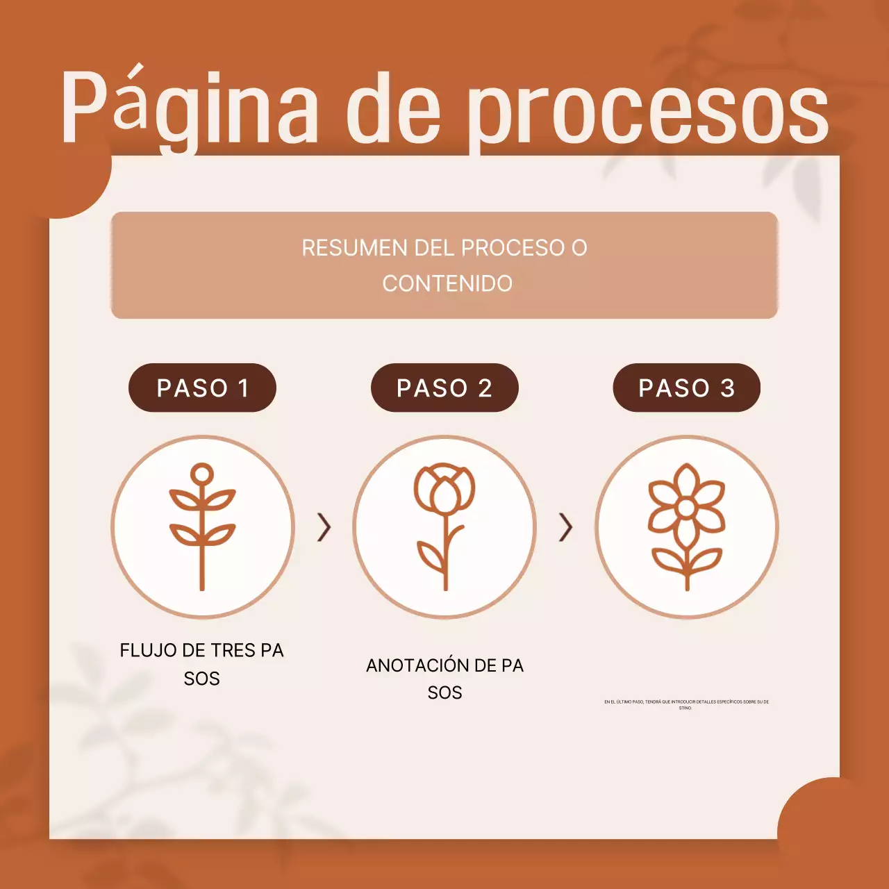 Documentación del diseño Orange Simple