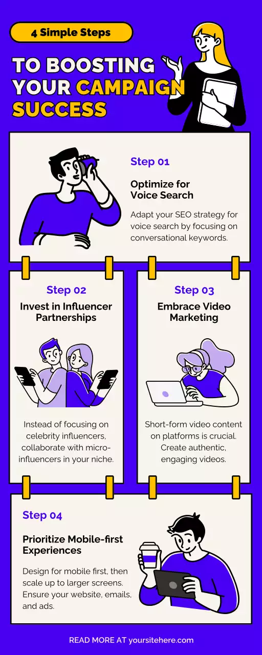 Purple Modern Marketing Guide Infographic