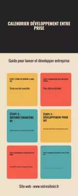 Infographie colorée sur le développement des entreprises