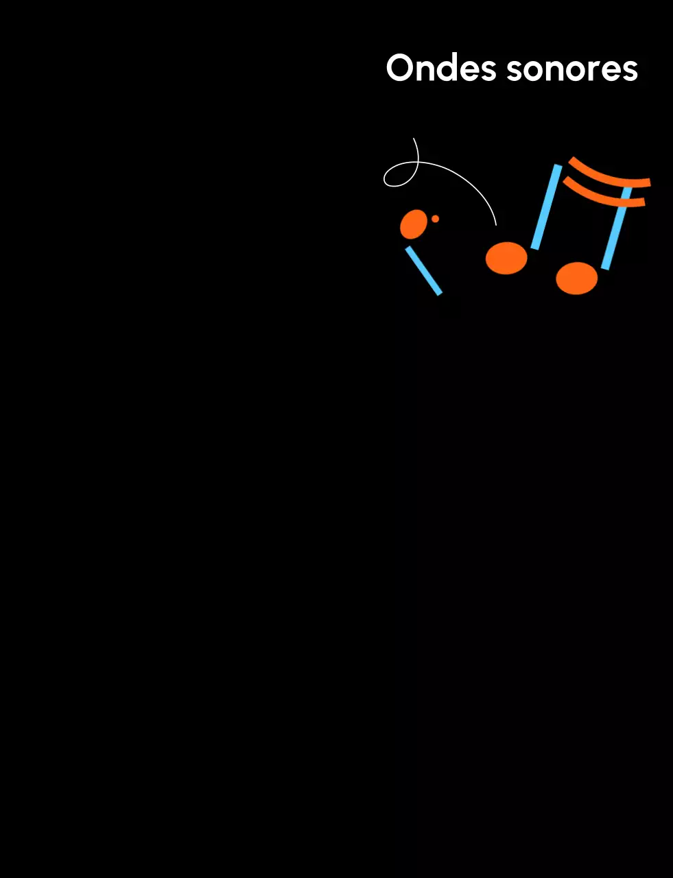 Promouvoir la musique moderne noire