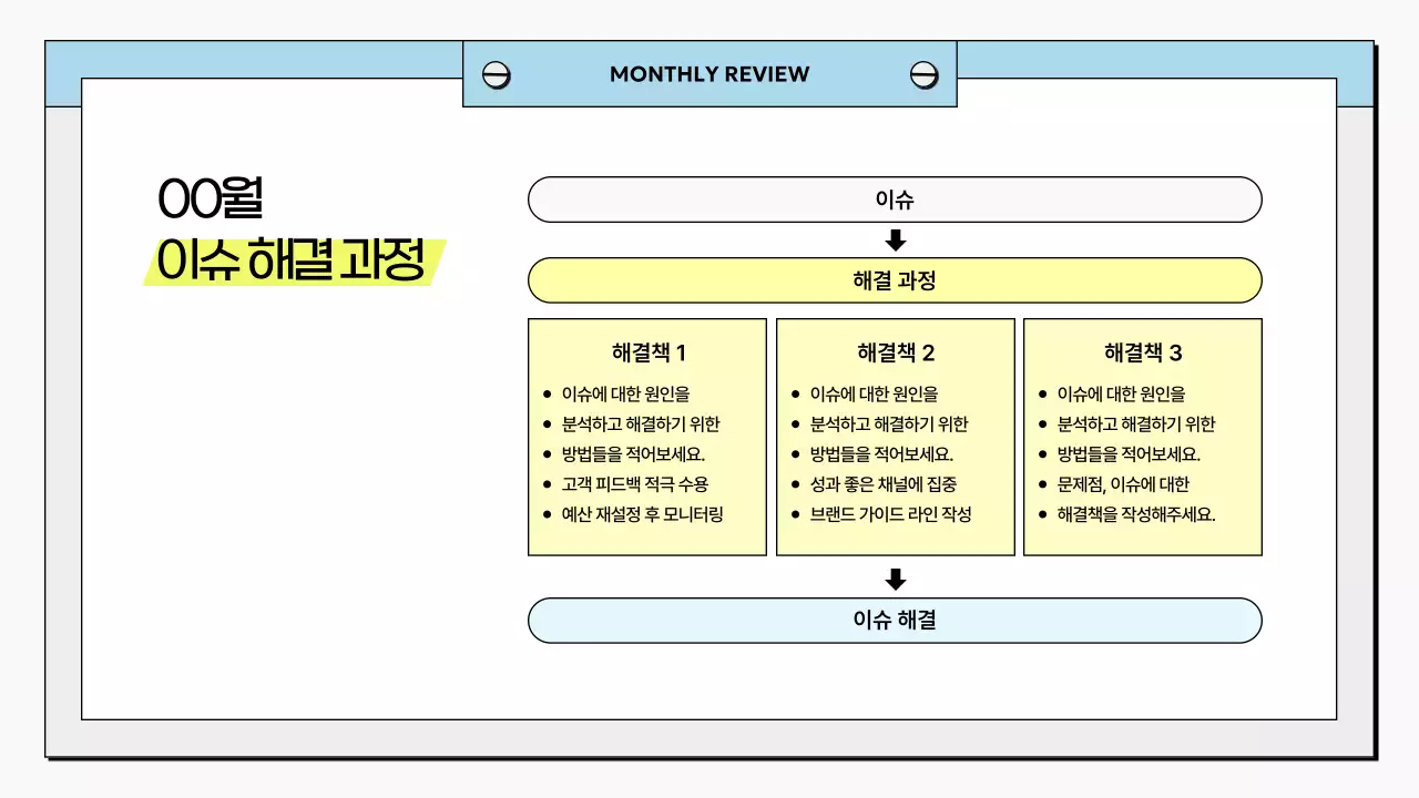 흰색 심플 보고서 분석