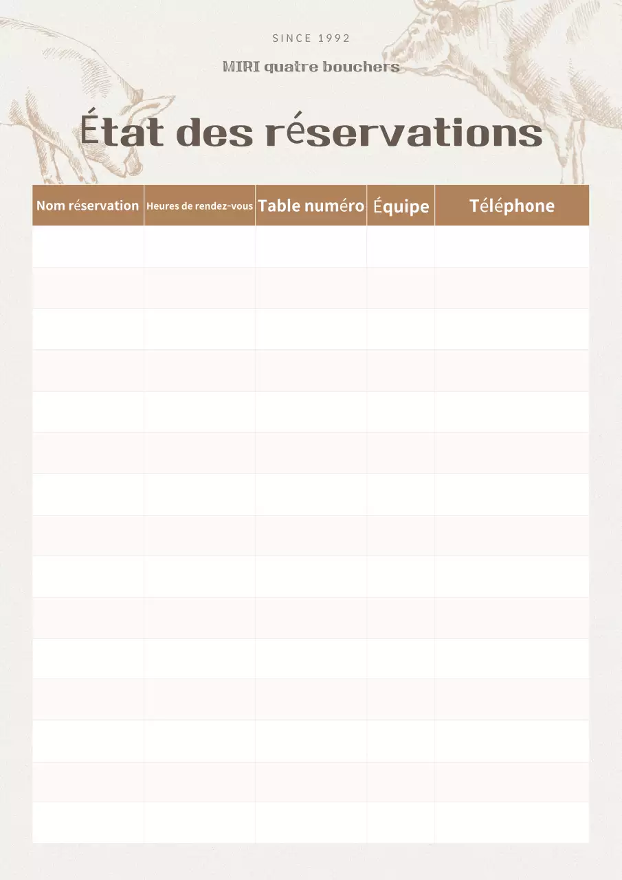 Tradition beige de communication des informations sur les réservations