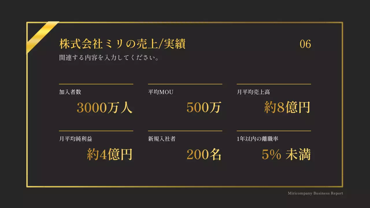 黒 上品 年次報告書 報告書 プレゼンテーション