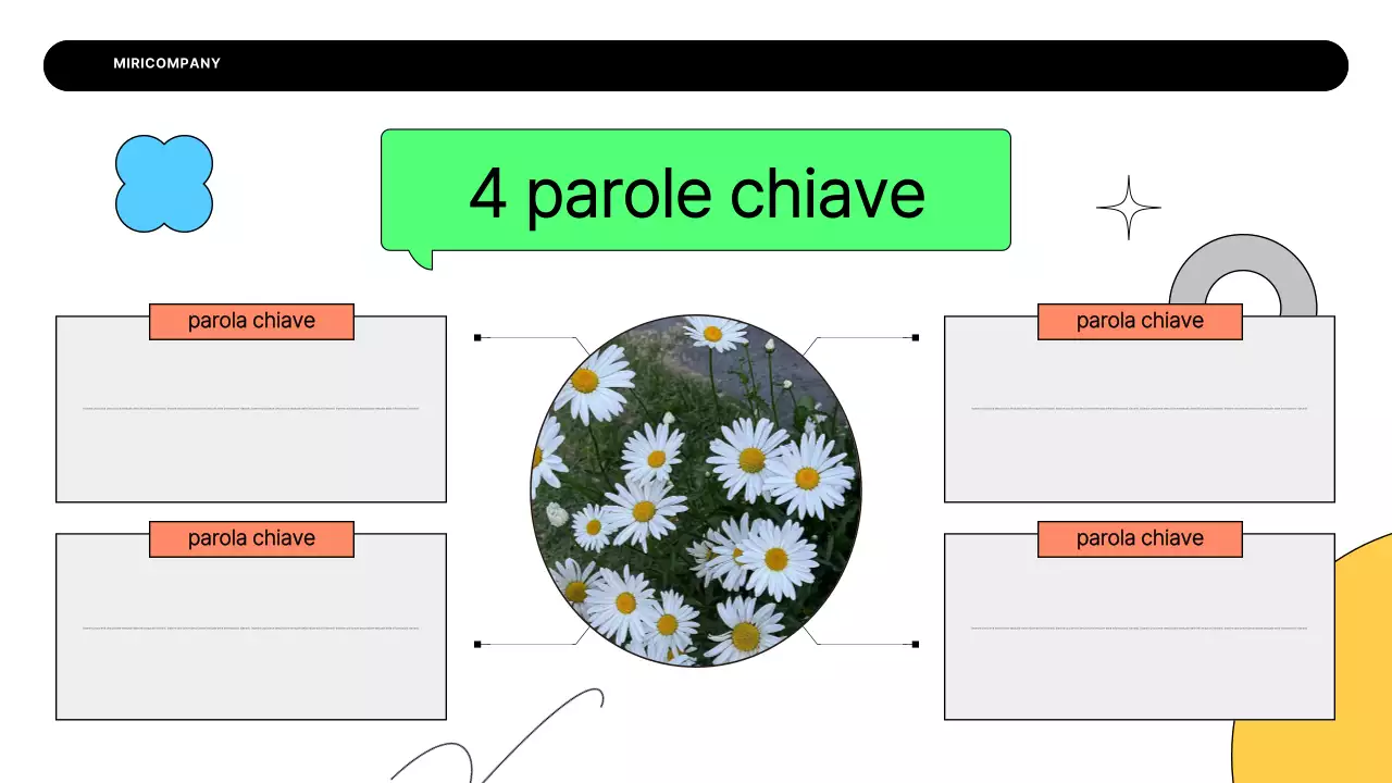 Un semplice business plan in bianco