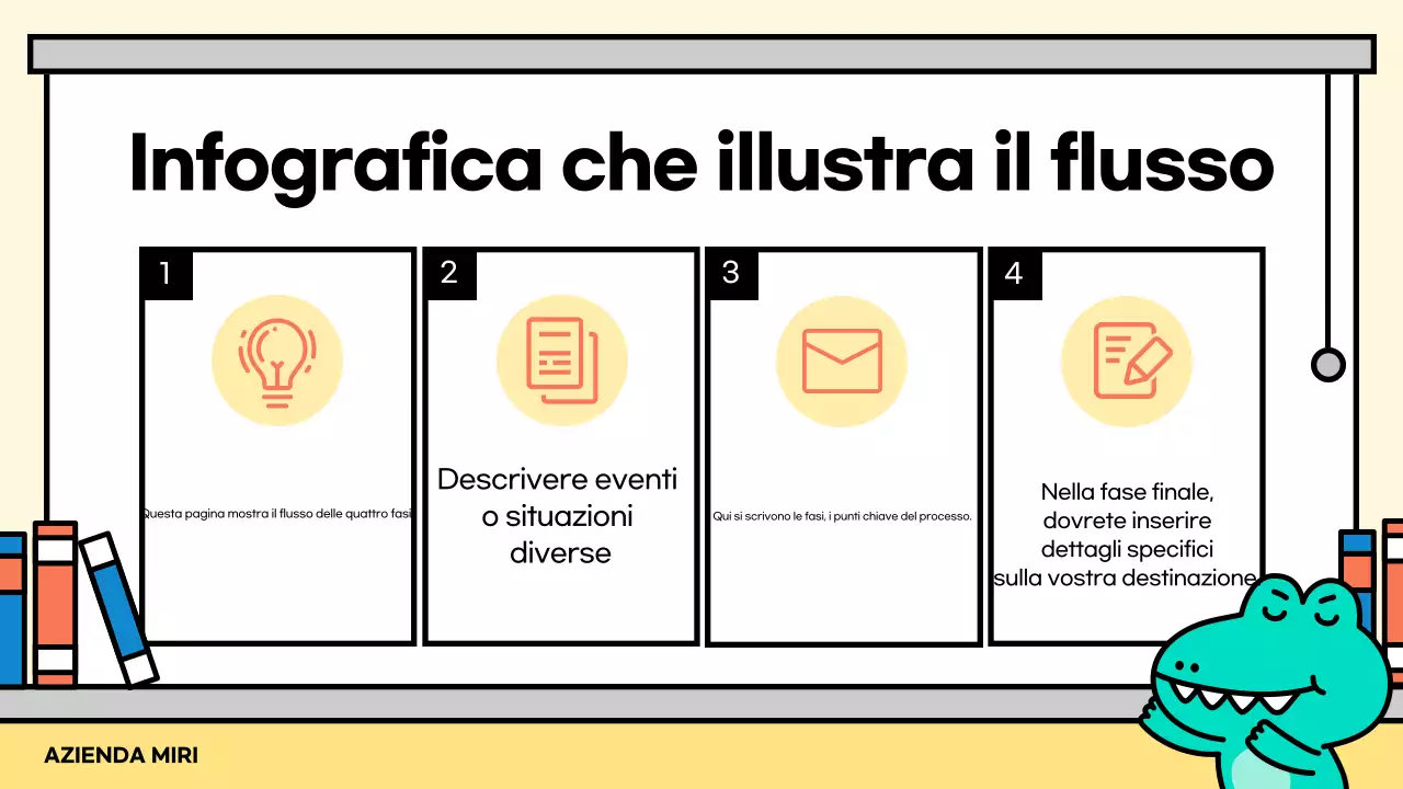 Presentazione semplice della menta spiegata