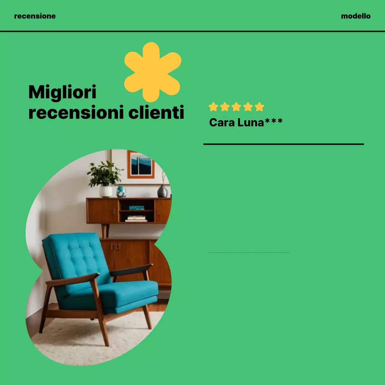 Recensione di mobili vintage astratti