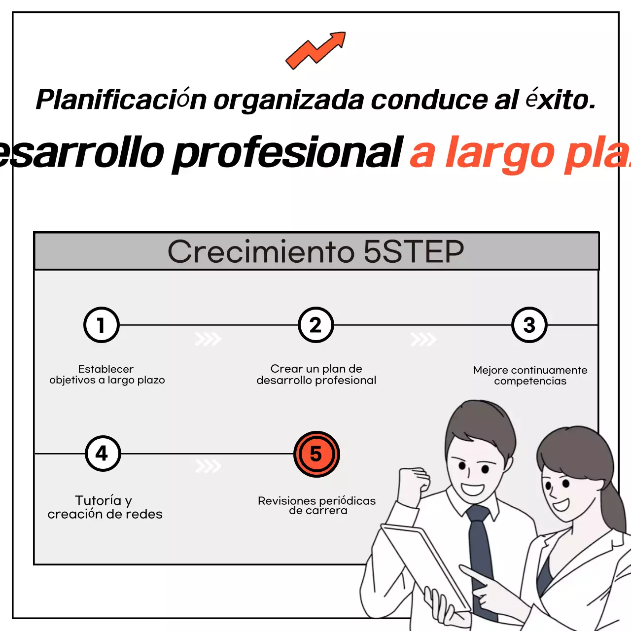 Orange Orientación profesional básica