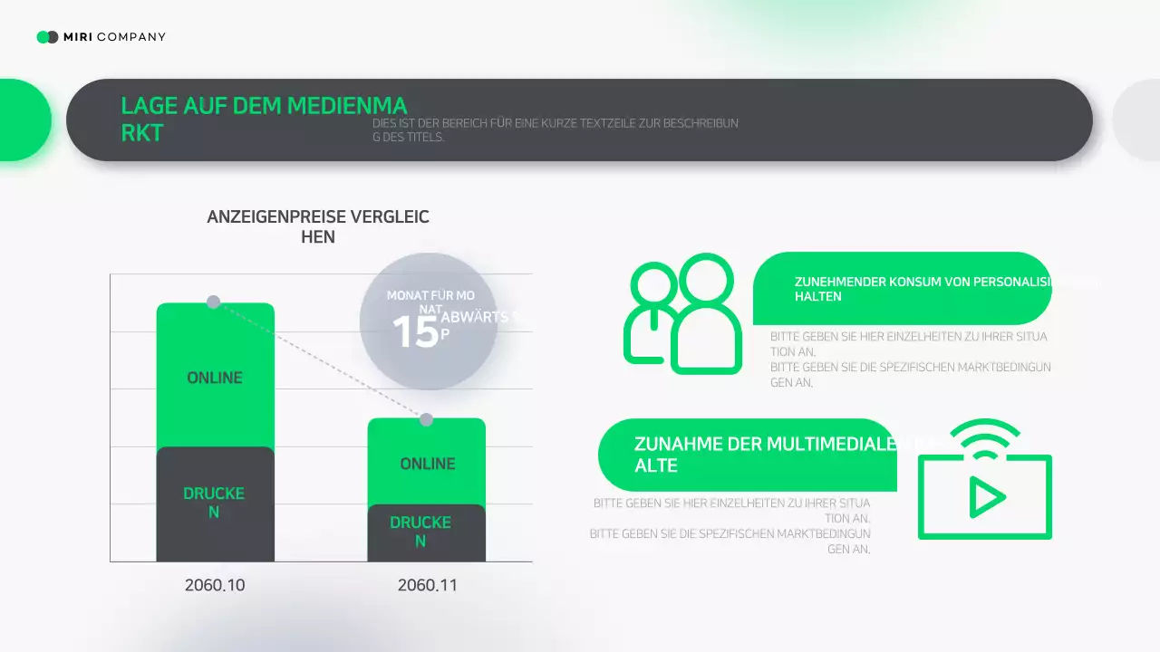 Zusammenfassung Modern Media Report