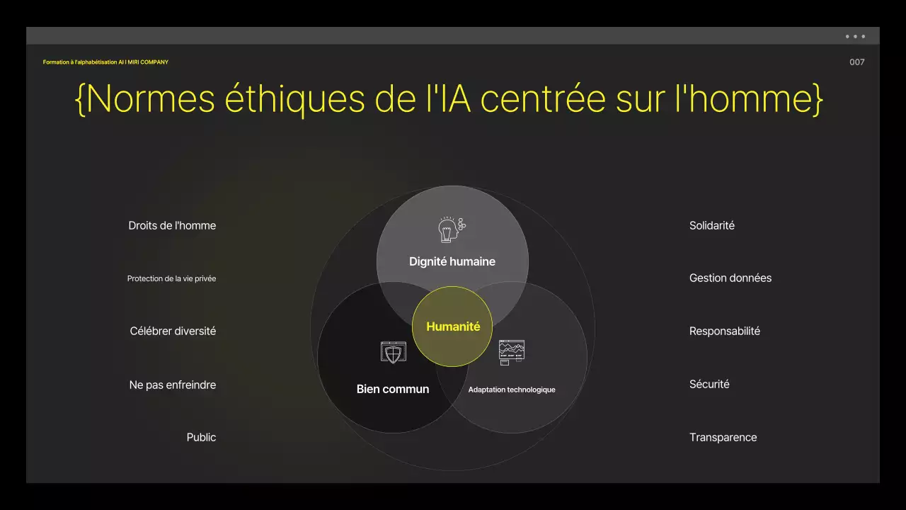 Matériel de formation à la maîtrise de l'IA jaune et noir, cyber-esque