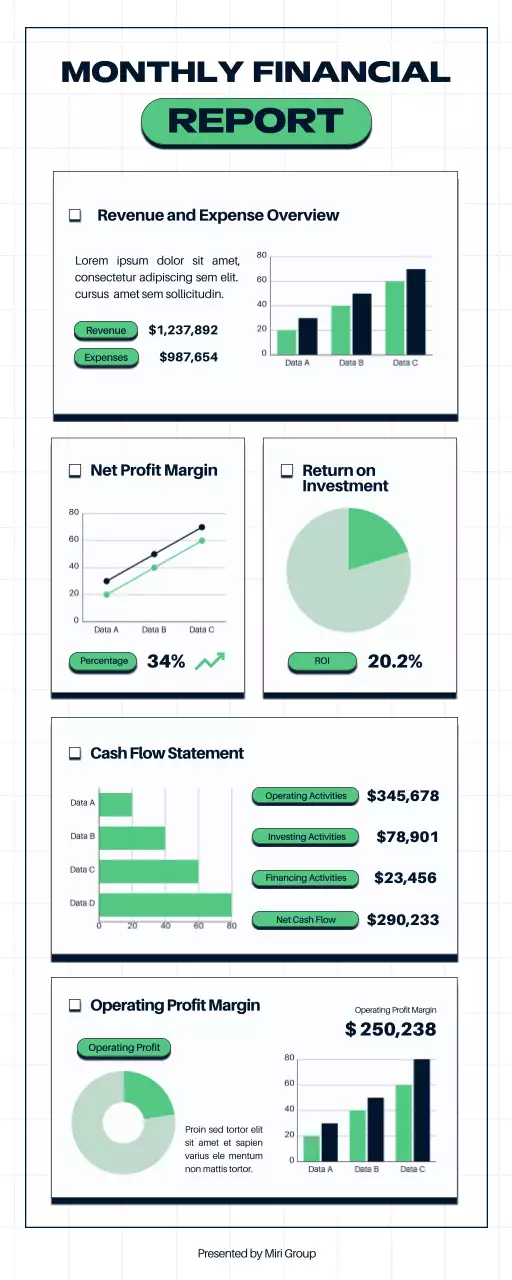Green Modern Financial Report Document Infographic