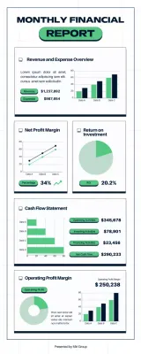Green Modern Financial Report Document Infographic
