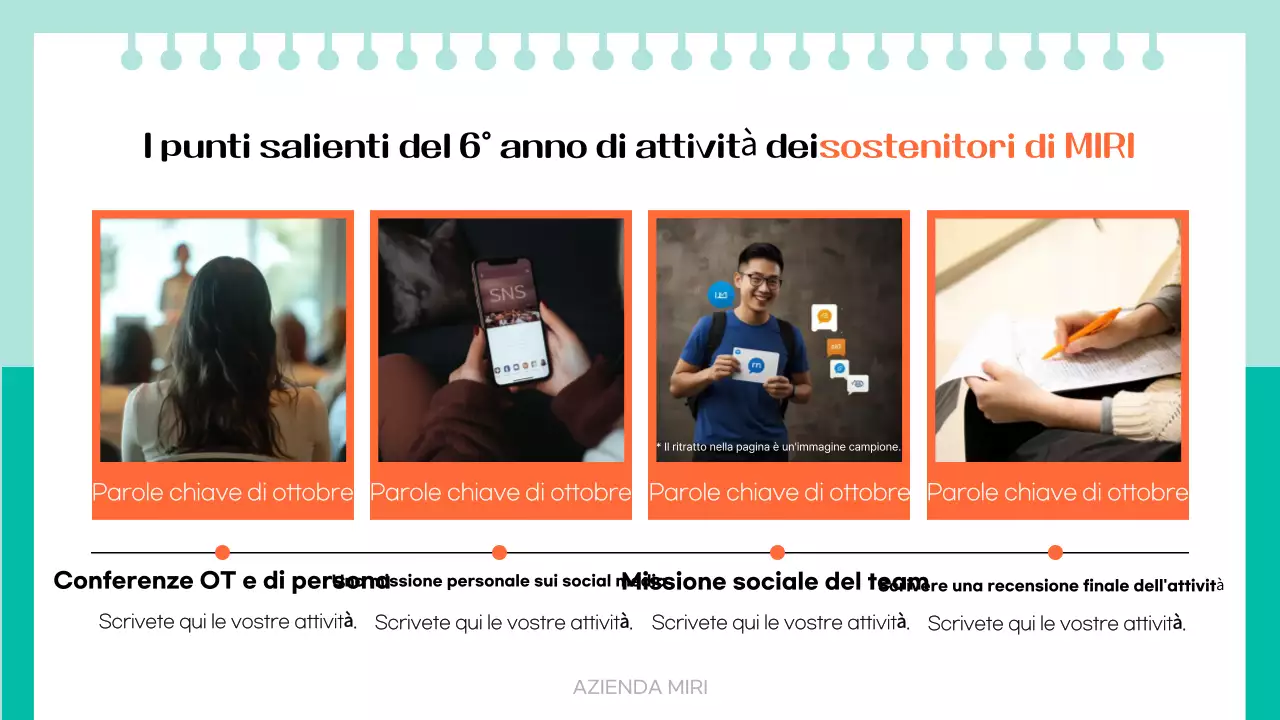 Rapporto dei sostenitori arancioni