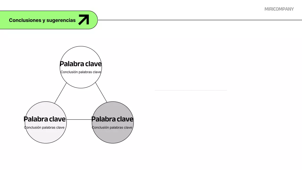 Resumen Análisis de medios limpios
