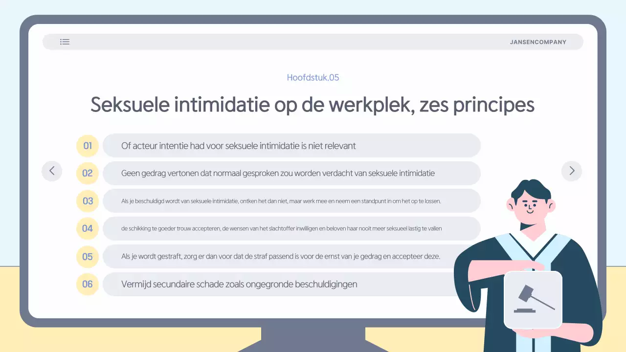 Eenvoudig, lichtblauw trainingsmateriaal voor preventie van intimidatie op de werkplek
