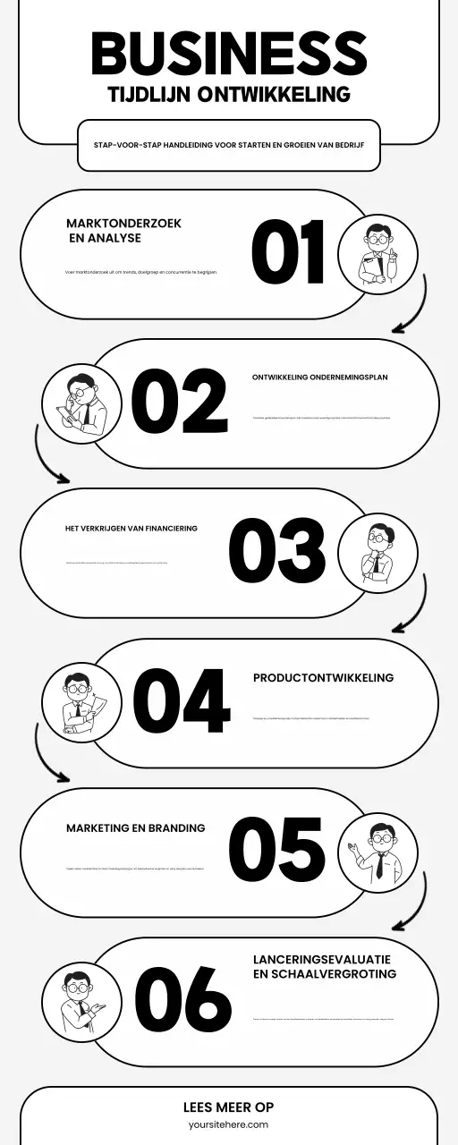 Zwart-wit moderne illustratie Gids voor bedrijfsontwikkeling Infographics
