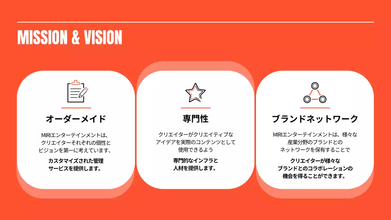 オレンジ モダン エンターテインメント 資料 プレゼンテーション