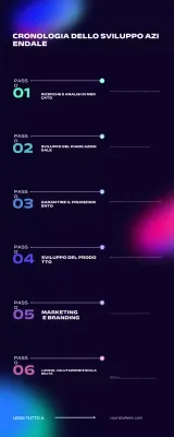 Guida al piano aziendale nero moderno