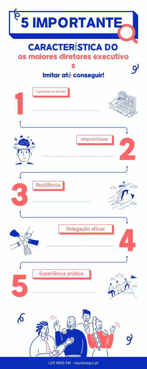 Azul e vermelho Moderno Vibrante Importante Guia de Caraterísticas Infografia