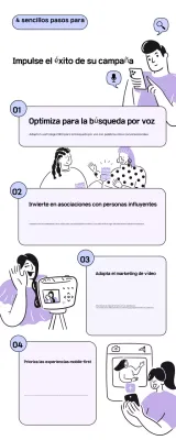 Guía de marketing moderno Purple