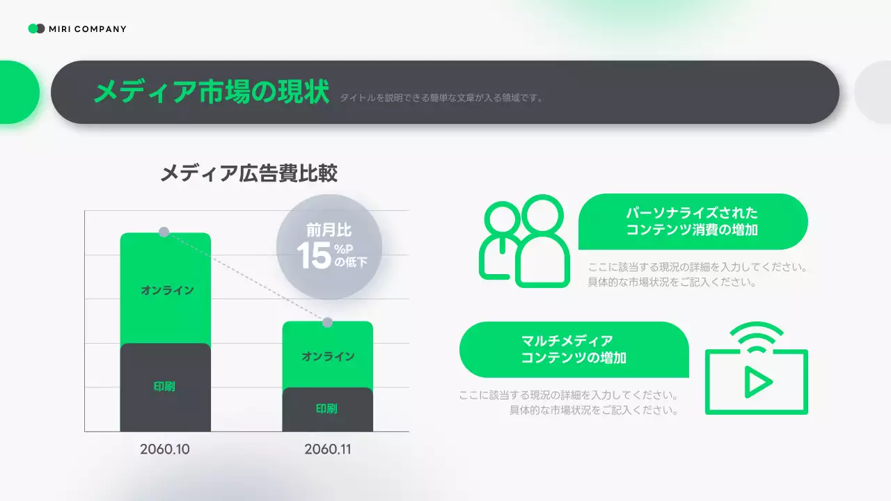 緑 モダン メディア 報告書 プレゼンテーション