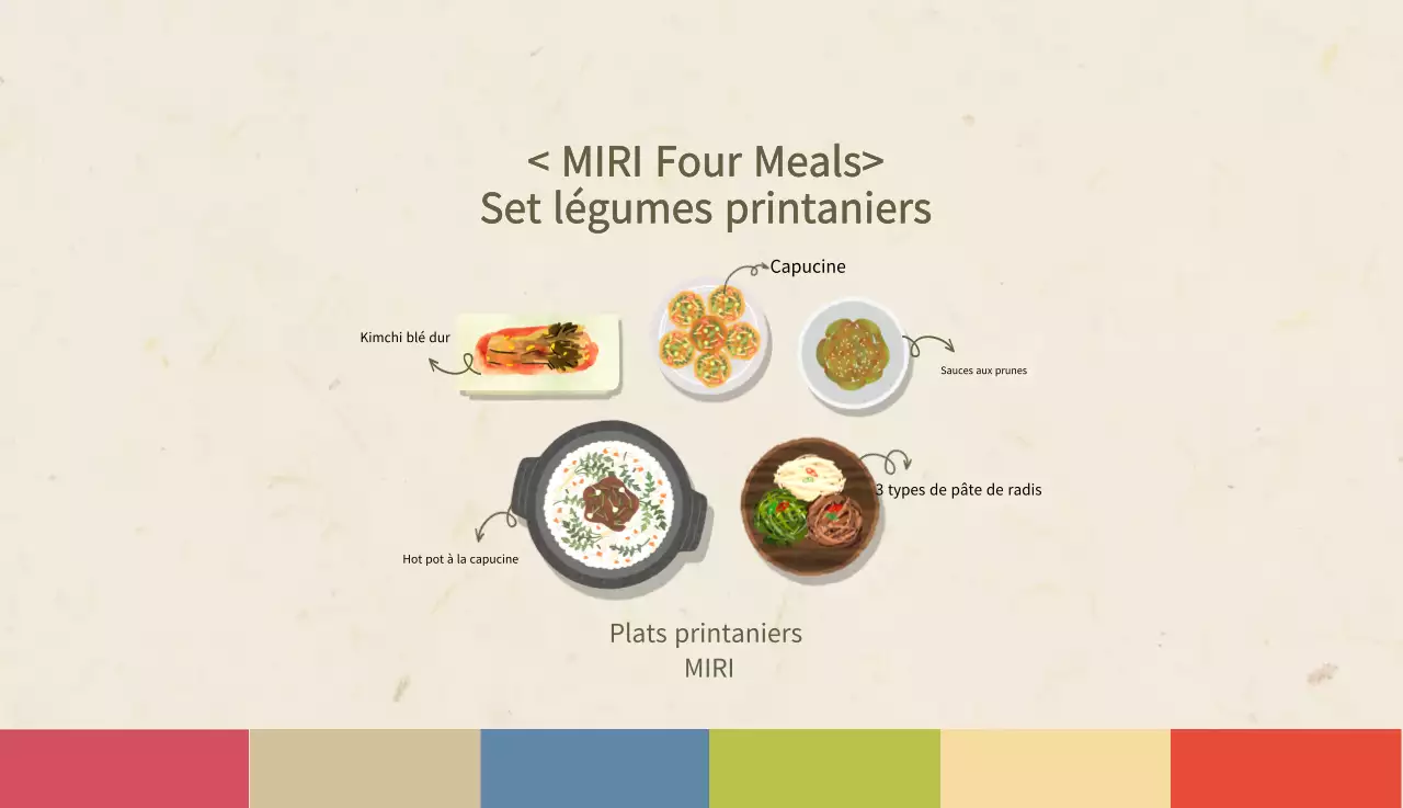 Calendrier de l'alimentation traditionnelle beige