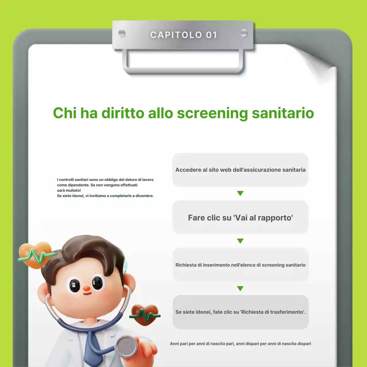 Guida al semplice controllo annuale della salute