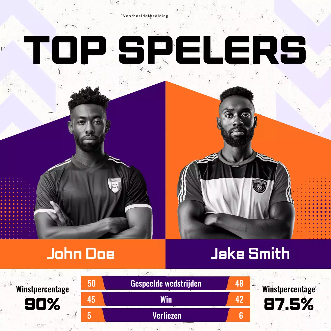 Sporttoppers Vergelijking Aankondiging