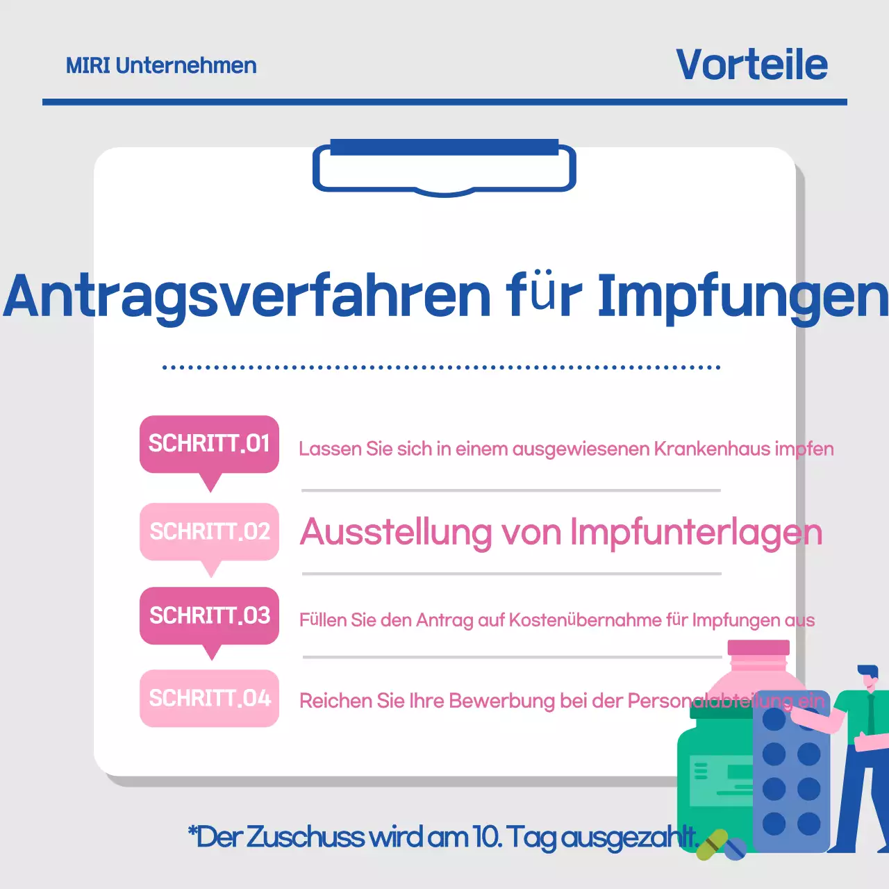 Grau Einfacher Leitfaden für Impfungen