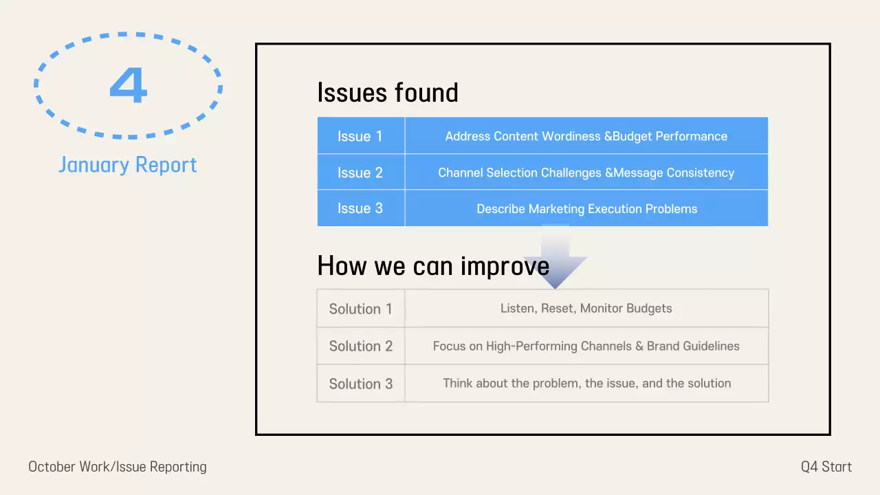 Apresentação do Relatório de Marketing Simples Bege